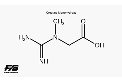 Creatine Monohydraat Chemische Structuur Uitleg